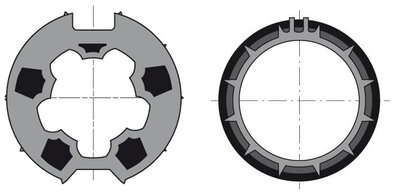 Adapterset 78 mm rond met doeksleuf voor Somfy 50 serie