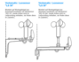 Vestamatic zonnesensor (luxsensor) LS 30 (01161210)_